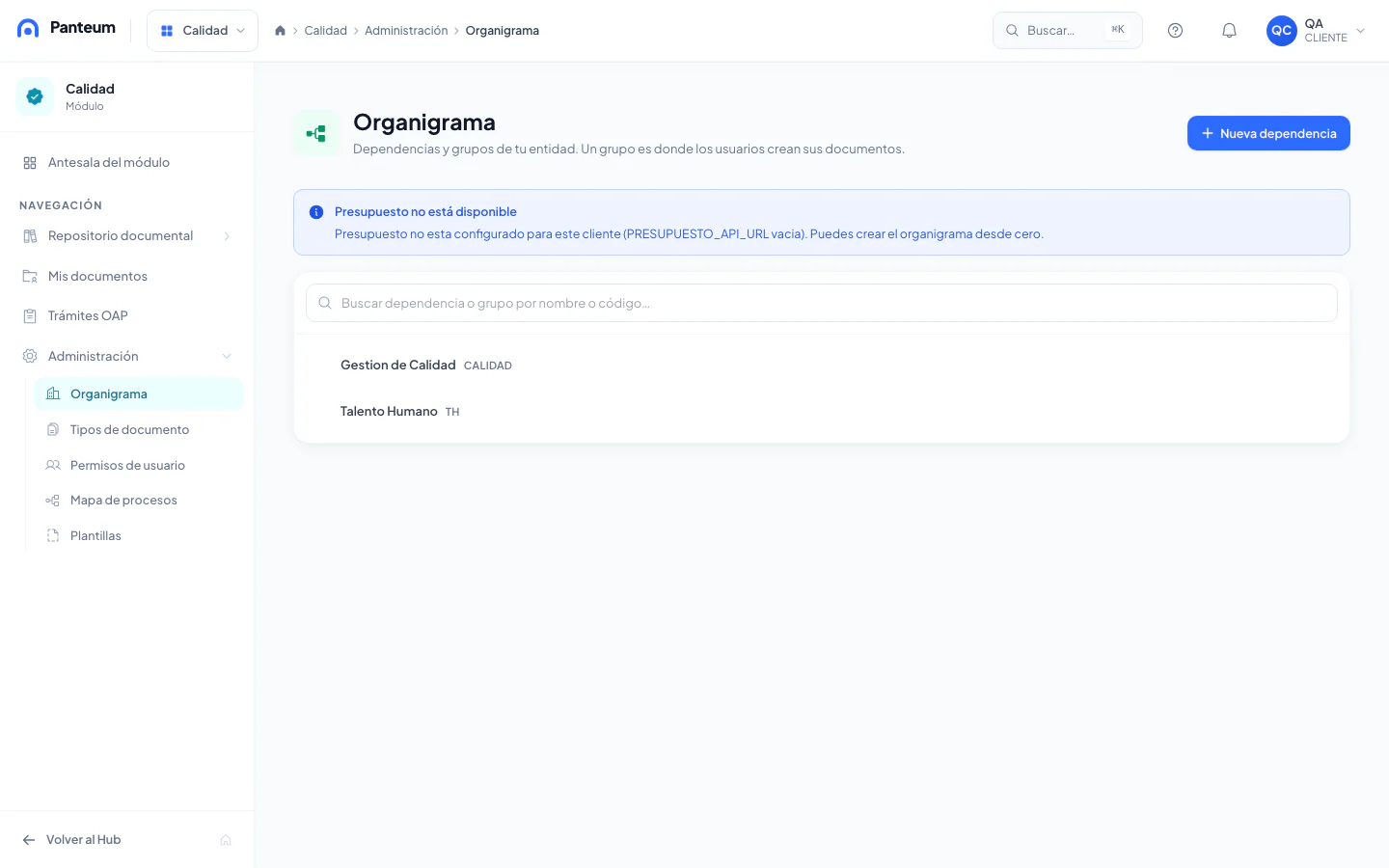 Organigrama