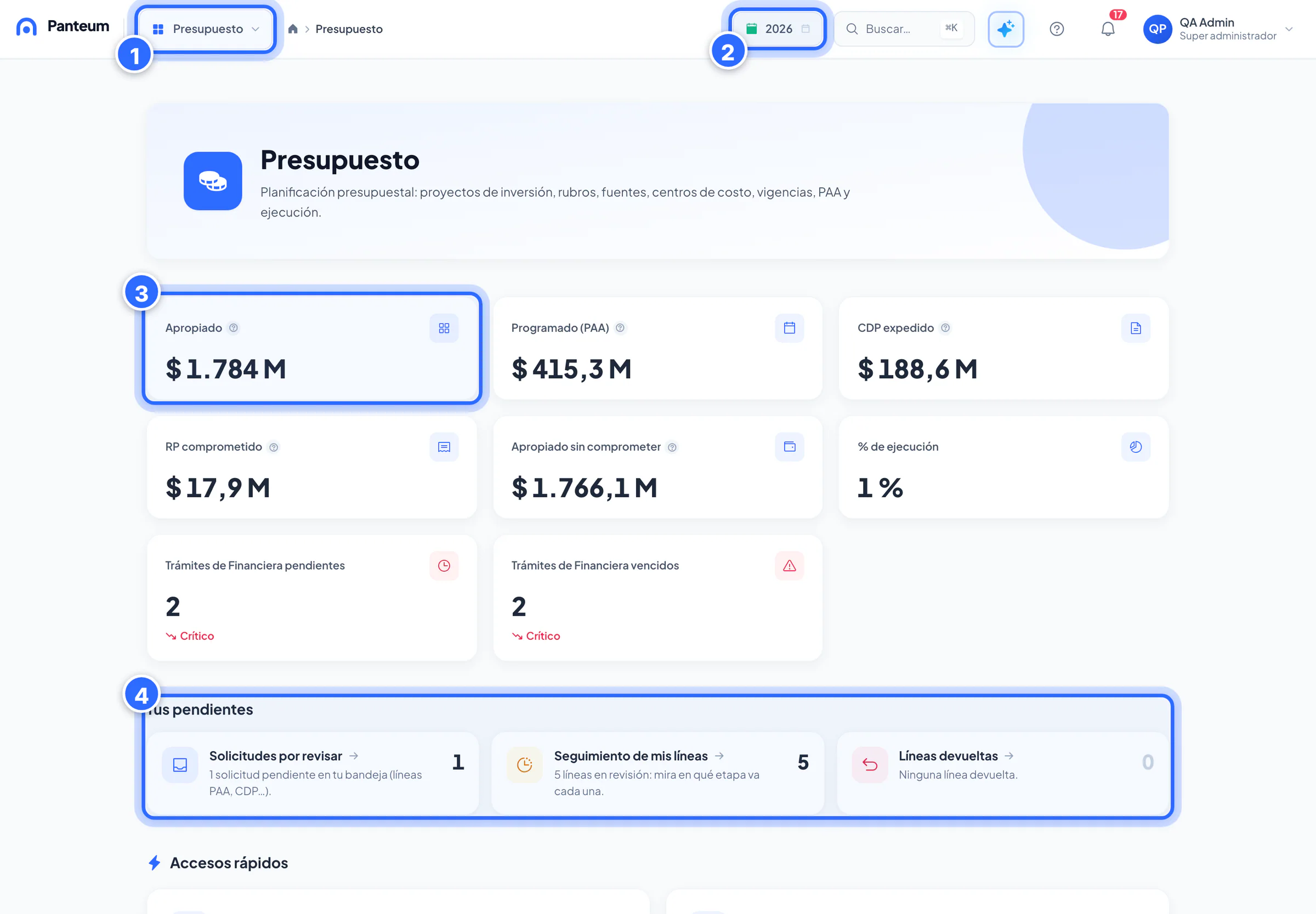 Antesala del módulo Presupuesto