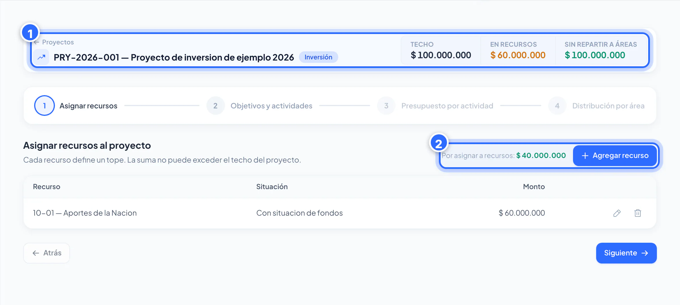 Proyecto con $ 40.000.000 por asignar a recursos