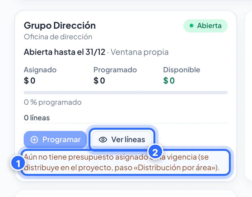 Grupo sin presupuesto asignado