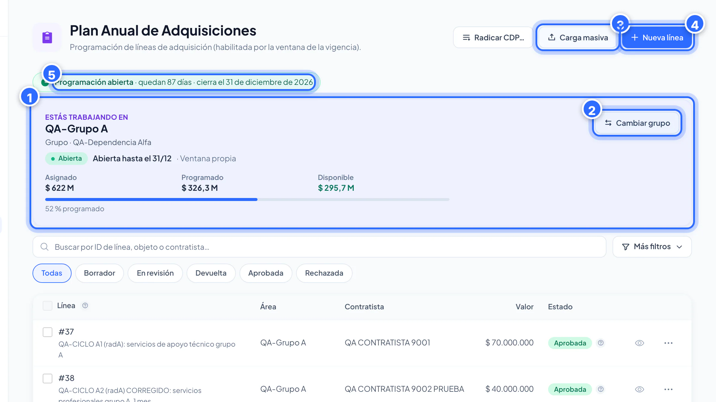 PAA de un grupo, con su encabezado y el botón «Cambiar grupo»