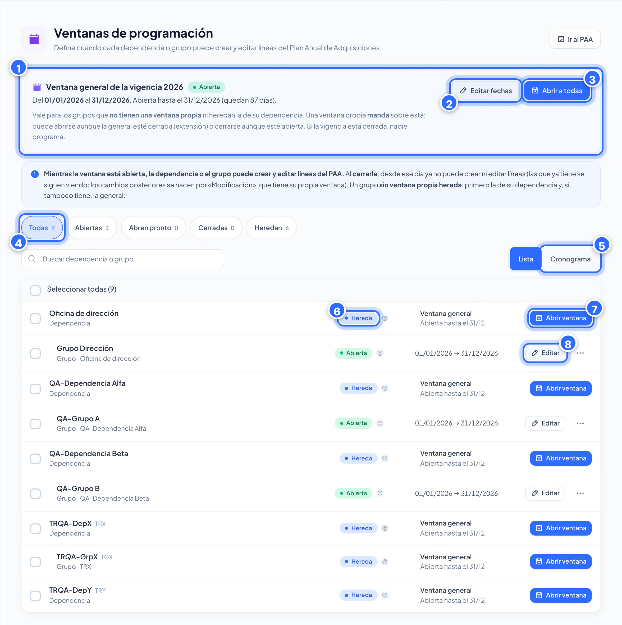 Lista de ventanas de programación