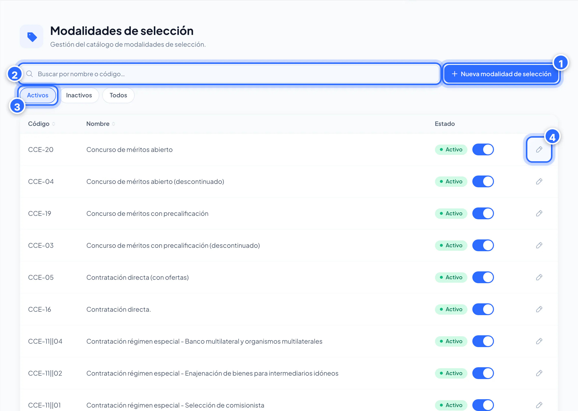 Catálogo de modalidades de selección