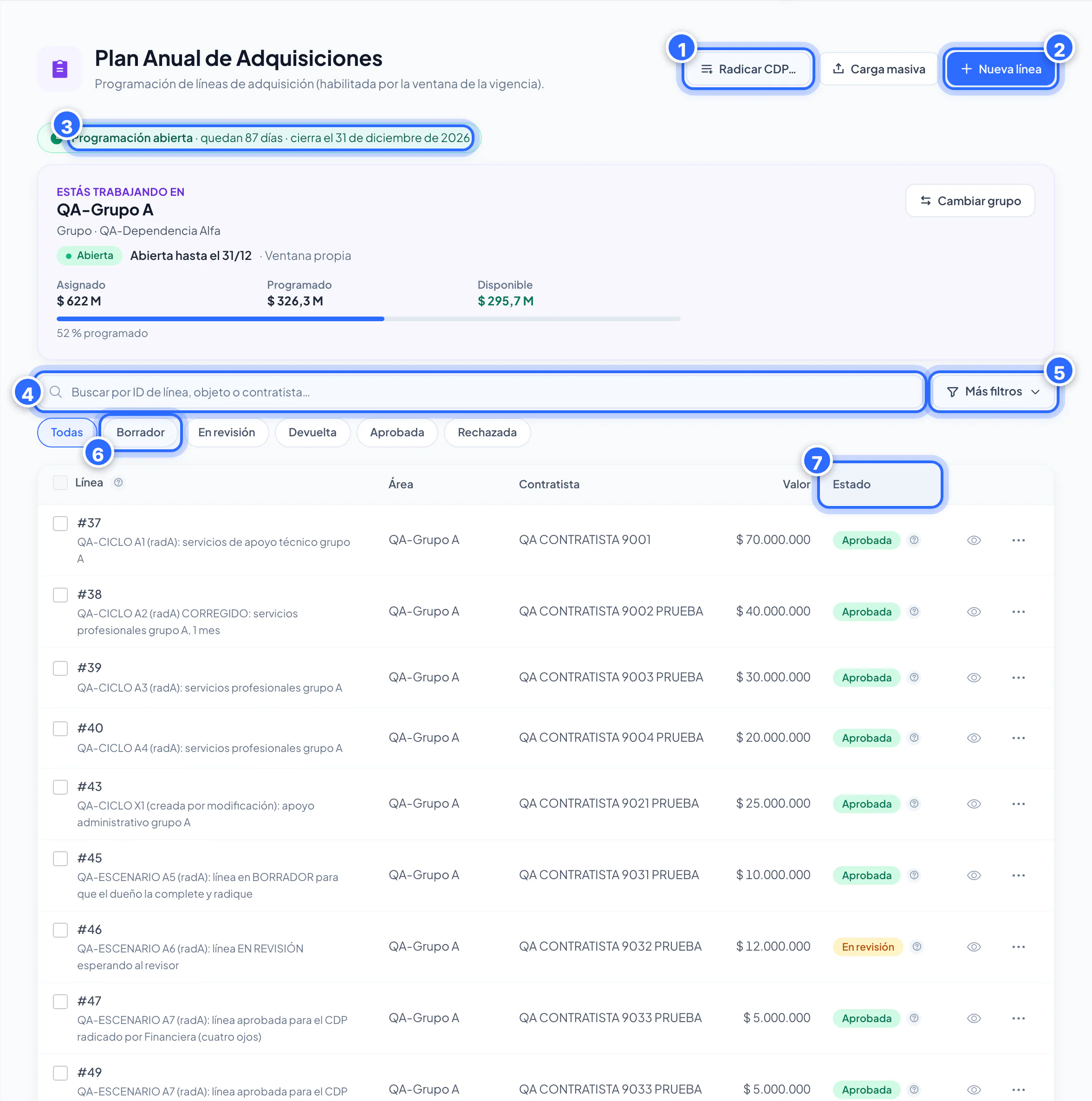 Programación del PAA con la lista de líneas
