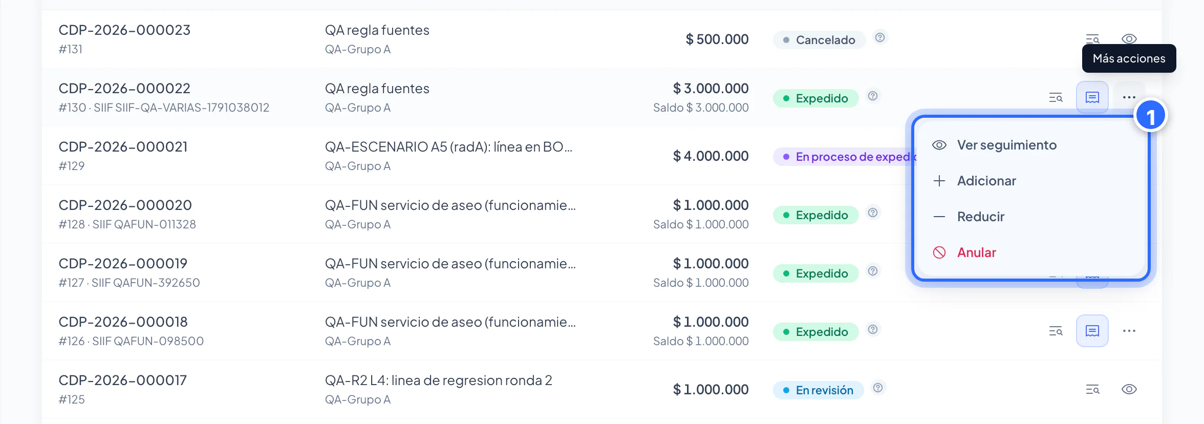 Menú Más acciones de un CDP