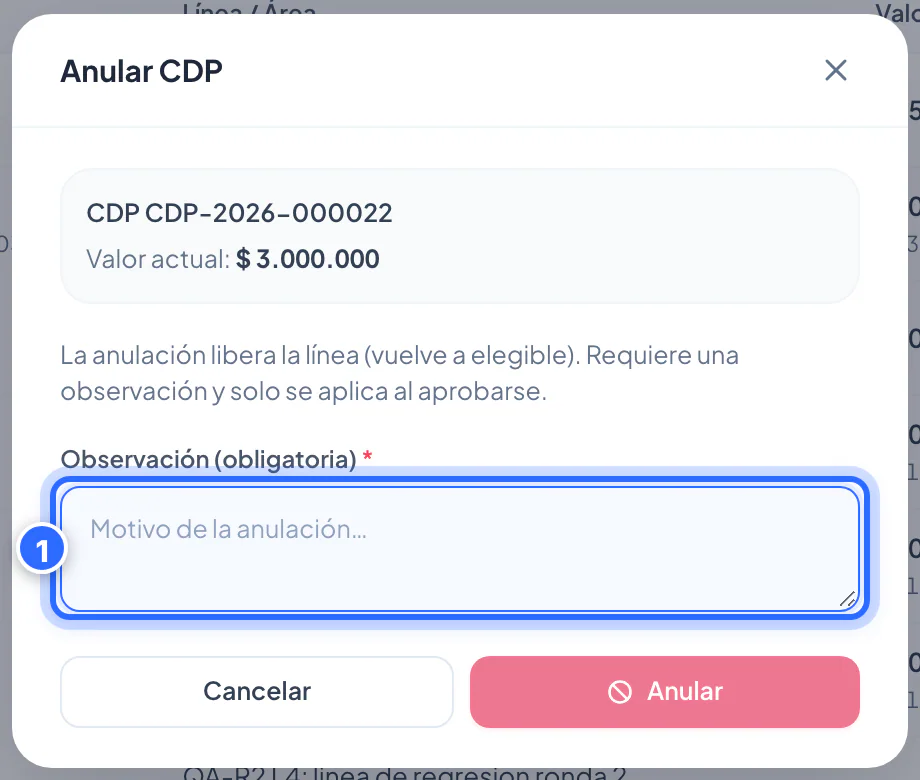 Anular CDP