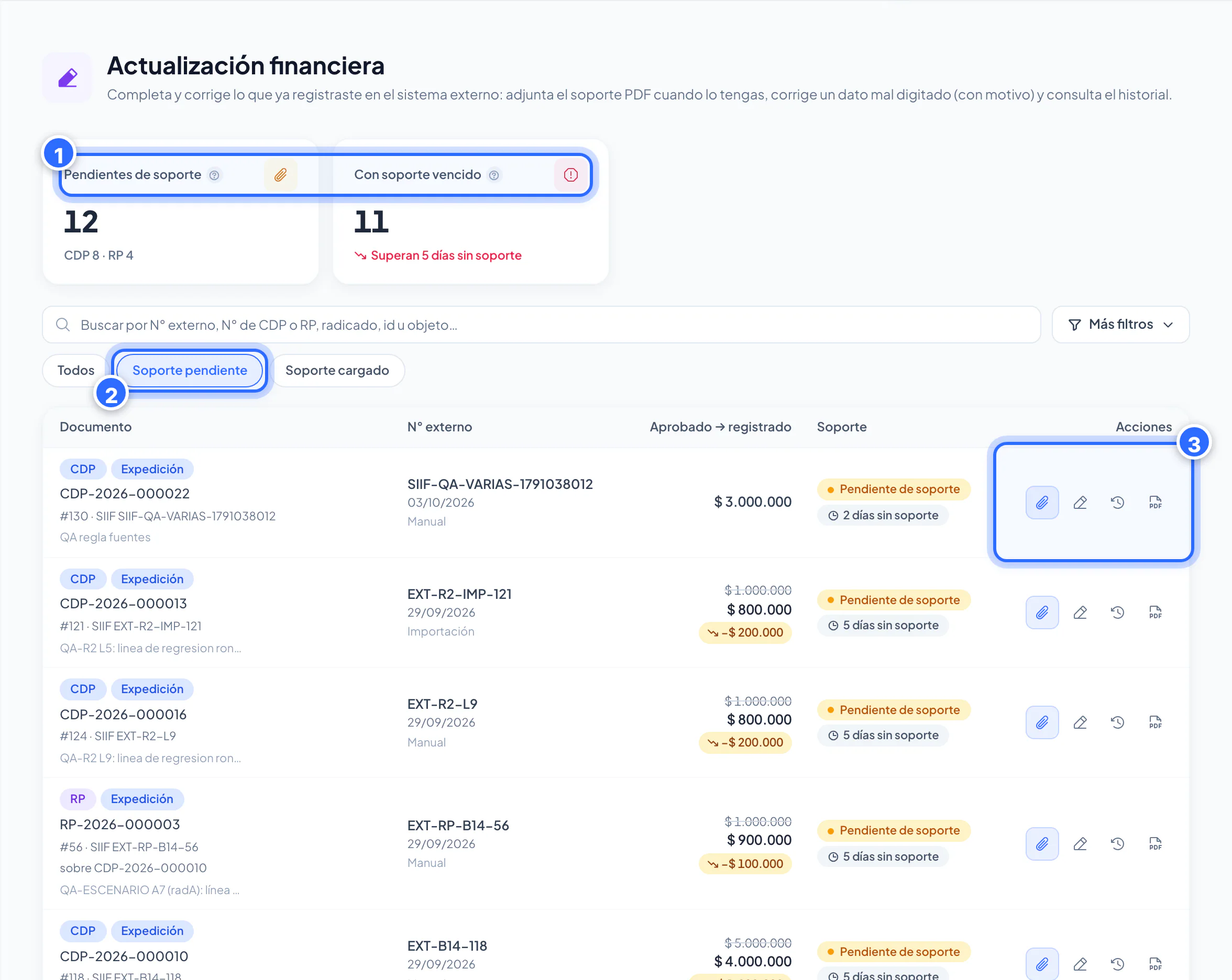 Actualización financiera