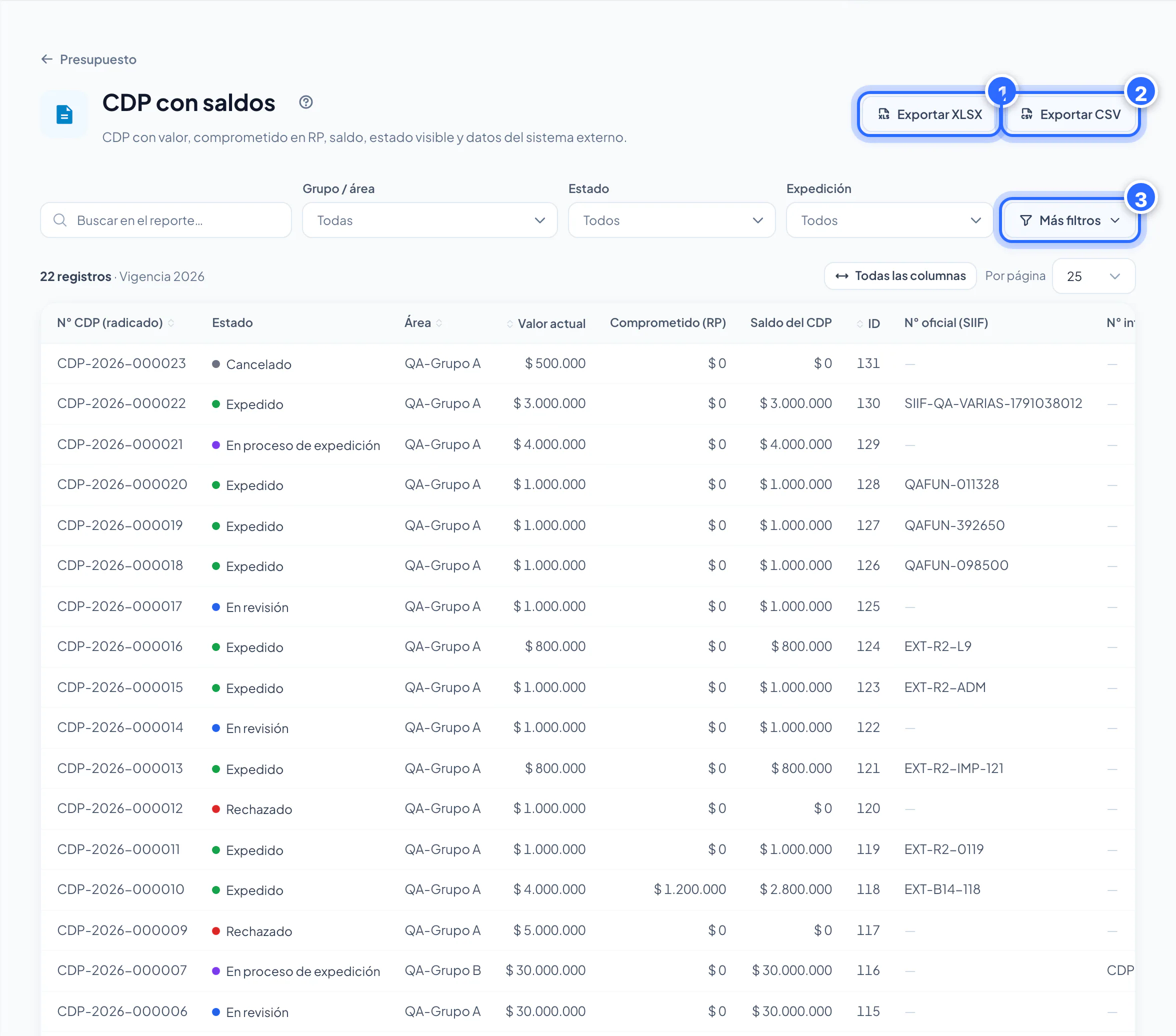 Reporte CDP con saldos