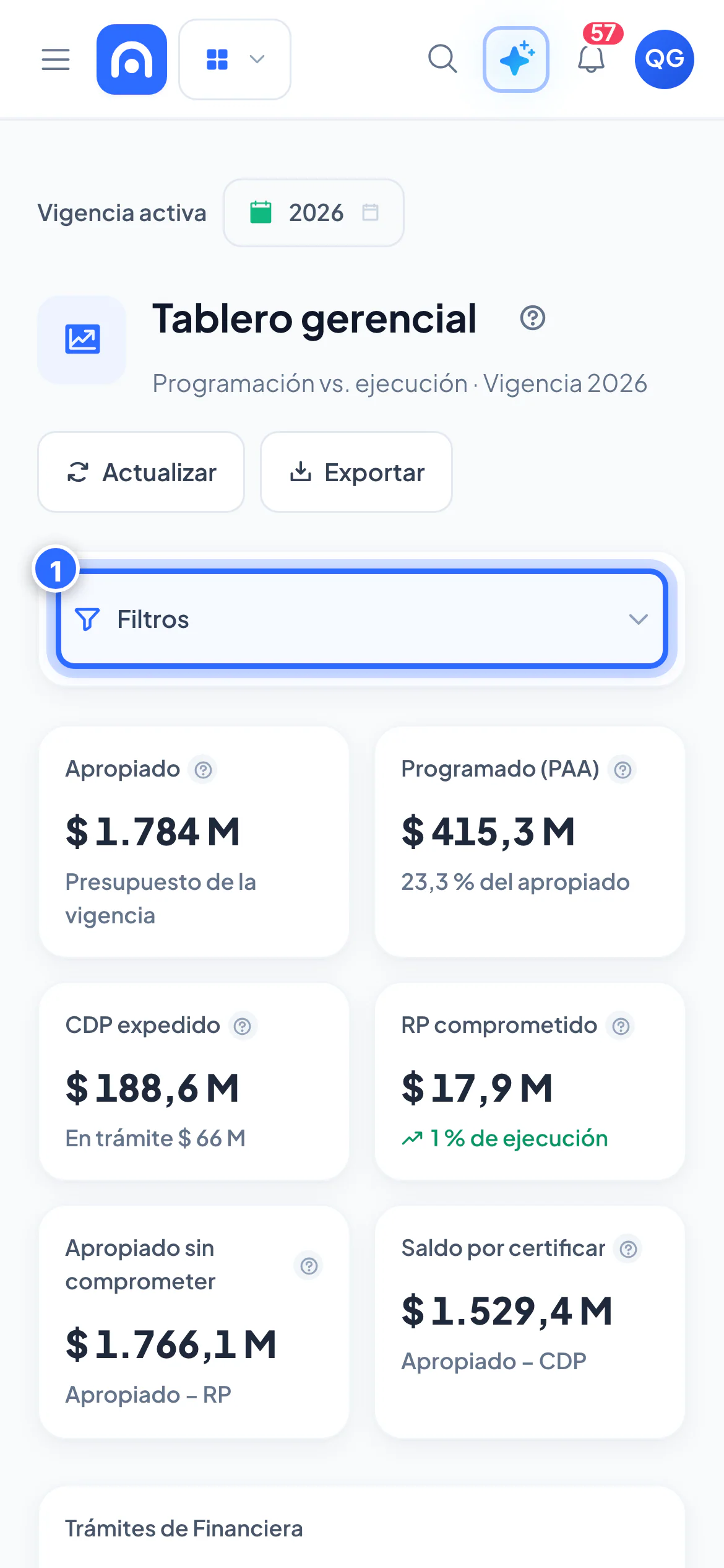 Tablero gerencial en el celular